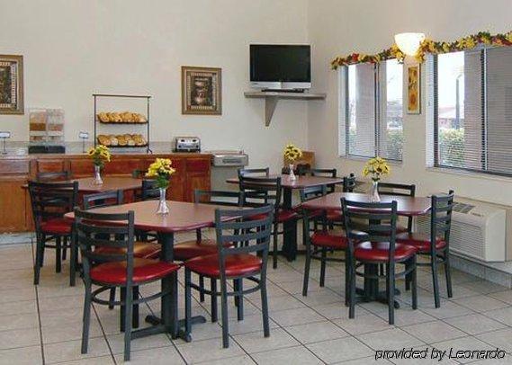 Econo West - Coors Blvd Lodge